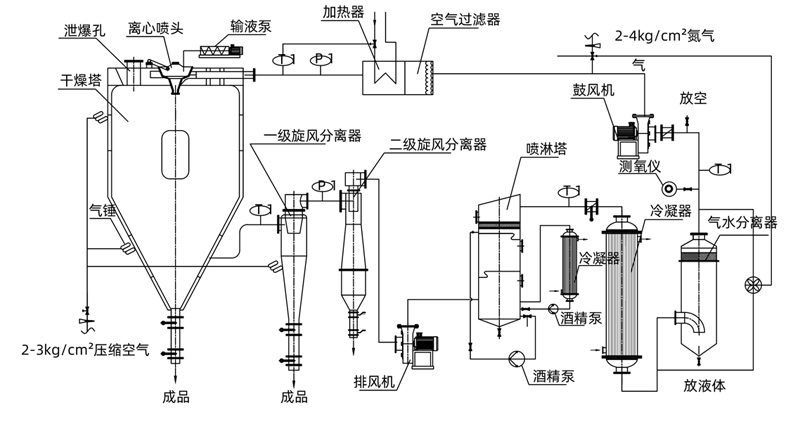 结构示意图s.jpg