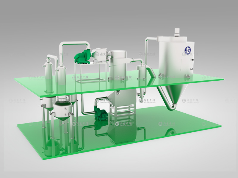 GXP closed cycle spray dryer